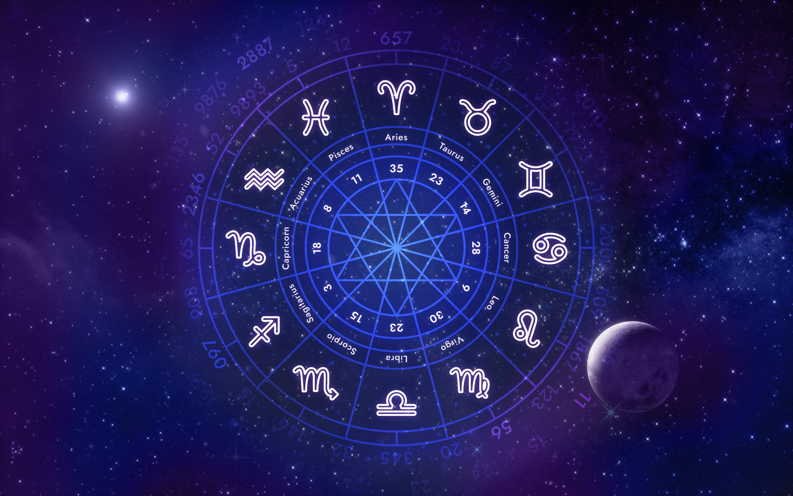Numerology circle